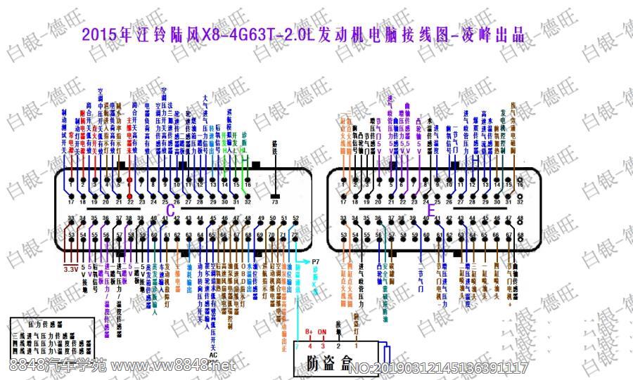 2015年江铃陆风X8-4G63T-2.0L发动机电脑接线图